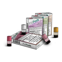 [Z PODS] S-Compatible Pods